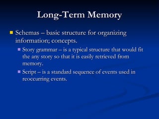 Memory Presentation | PPT