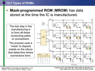 Memory Devices.ppt