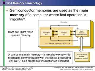 Computer Memory Terminology Memory Devices.ppt