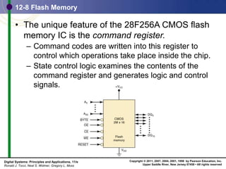 Memory Devices.ppt