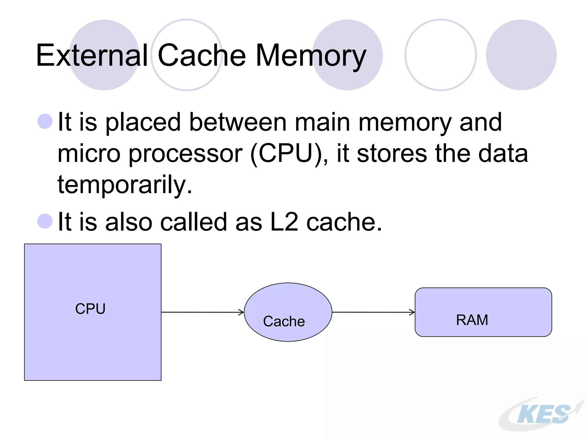 External Cache Memory
It is placed between main memory and
micro processor (CPU), it stores the data
temporarily.
It is also called as L2 cache.
CPU
RAMCache
 