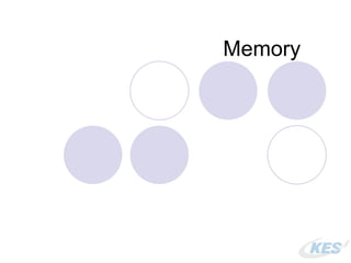 Memory | PPT
