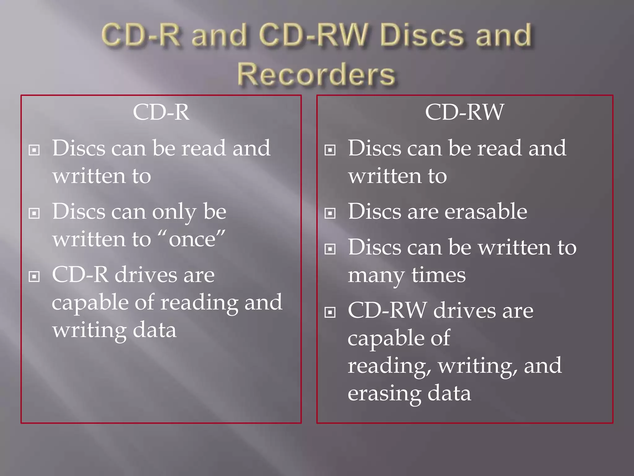 CD-R






Discs can be read and
written to
Discs can only be
written to “once”

CD-R drives are
capable of reading and
writing data

CD-RW







Discs can be read and
written to
Discs are erasable
Discs can be written to
many times
CD-RW drives are
capable of
reading, writing, and
erasing data

 