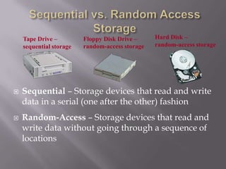 Tape Drive –
sequential storage





Floppy Disk Drive –
random-access storage

Hard Disk –
random-access storage

Sequential – Storage devices that read and write
data in a serial (one after the other) fashion
Random-Access – Storage devices that read and
write data without going through a sequence of
locations

 