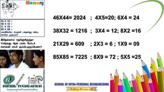 46X44= 2024 ; 4X5=20; 6X4 = 24
38X32 = 1216 ; 3X4 = 12; 8X2 =16
21X29 = 609 ; 2X3 = 6 ; 1X9 = 09
85X85 = 7225 ; 8X9 = 72 ; 5X5 =25
 