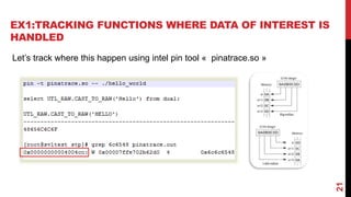 Memory access tracing [poug17] | PPTX