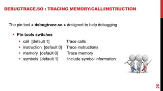 Memory access tracing [poug17] | PPTX