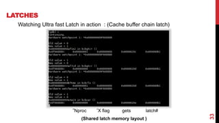 Memory access tracing [poug17] | PPTX