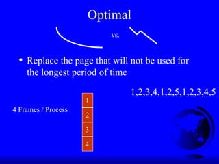 Optimal
• Replace the page that will not be used for
the longest period of time
vs.
1
2
3
4 Frames / Process
4
1,2,3,4,1,2,5,1,2,3,4,5
 