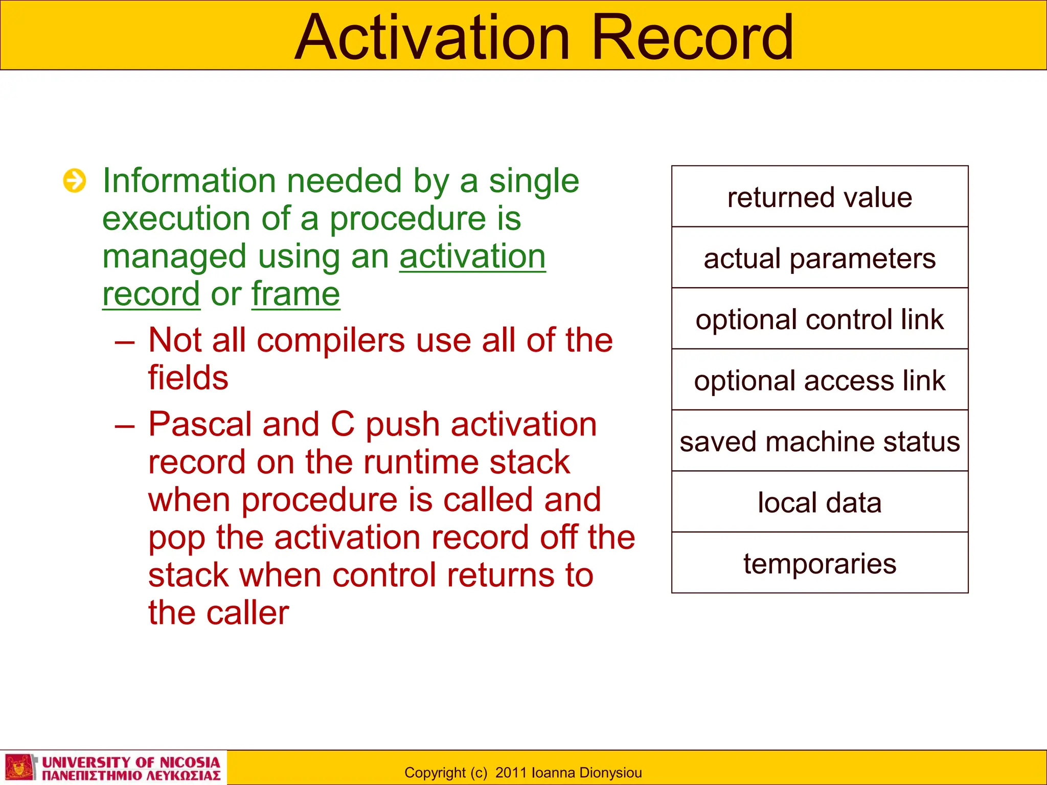 memory_allocation_use1.ppt