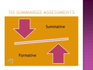 Summative




Formative
 