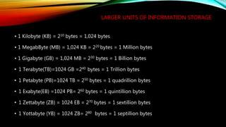 LARGER UNITS OF INFORMATION STORAGE
• 1 Kilobyte (KB) = 210 bytes = 1,024 bytes
• 1 MegabByte (MB) = 1,024 KB = 220 bytes = 1 Million bytes
• 1 Gigabyte (GB) = 1,024 MB = 230 bytes = 1 Billion bytes
• 1 Terabyte(TB)=1024 GB =240 bytes = 1 Trillion bytes
• 1 Petabyte (PB)=1024 TB = 250 bytes = 1 quadrillion bytes
• 1 Exabyte(EB) =1024 PB= 260 bytes = 1 quintillion bytes
• 1 Zettabyte (ZB) = 1024 EB = 270 bytes = 1 sextillion bytes
• 1 Yottabyte (YB) = 1024 ZB= 280 bytes = 1 septillion bytes
 