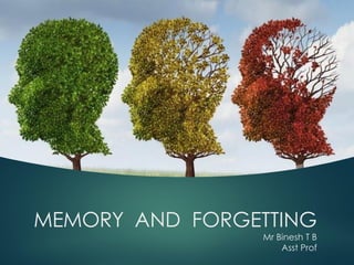 MEMORY AND FORGETTING
Mr Binesh T B
Asst Prof
 