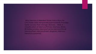 Why Memory is Needed Stores instructions for
CPU.Holds data temporarily/permanently.Provides
faster access than storage devices.---Slide 4 –
Classification of MemoryPrimary Memory (RAM,
ROM)Secondary MemoryCache MemoryVirtual
MemoryFlash Memory(Insert diagram: Memory
hierarchy pyramid)
 