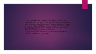 ROM TypesPROM: Programmable once.EPROM:
Erasable with UV light.EEPROM: Electrically erasable
and reusable.(Diagram: ROM chip illustration)---Slide
8 – Cache MemoryHigh-speed memory between
CPU & RAM.Stores frequently used
data/instructions.Reduces access time.(Diagram:
CPU–Cache–RAM structure)
 