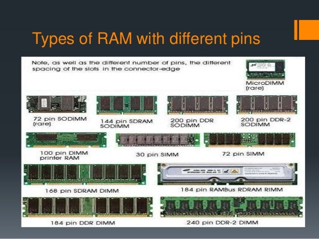 memory and memory modules by zuko khephu ram types