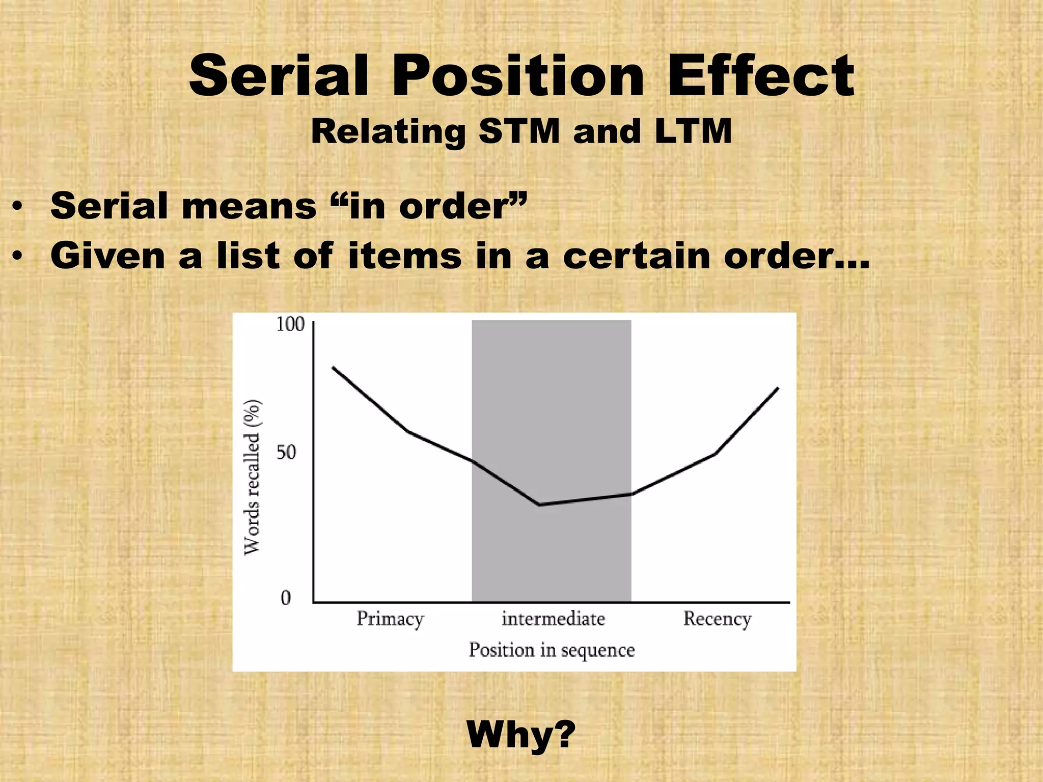 Serial Position Effect
              Relating STM and LTM

• Serial means “in order”
• Given a list of items in a certain order…




                      Why?
 