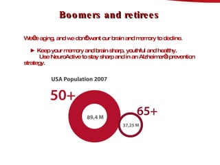 Boomers and retirees We’re aging, and we don’t want our brain and memory to decline.   ► Keep your memory and brain sharp, youthful and healthy.   Use NeuroActive to stay sharp and in an Alzheimer’s prevention strategy.  