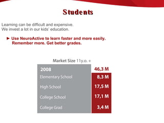 Students Learning can be difficult and expensive.  We invest a lot in our kids’ education.    ► Use NeuroActive to learn faster and more easily.   Remember more. Get better grades.       