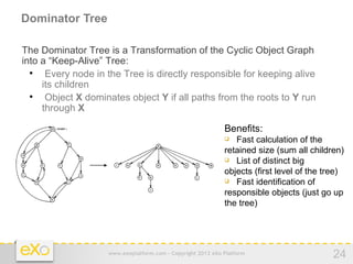 Dominator Tree

The Dominator Tree is a Transformation of the Cyclic Object Graph
into a “Keep-Alive” Tree:
  
      Every node in the Tree is directly responsible for keeping alive
     its children
  
      Object X dominates object Y if all paths from the roots to Y run
     through X

                                                             Benefits:
                                                               Fast calculation of the
                                                             retained size (sum all children)
                                                              List of distinct big

                                                             objects (first level of the tree)
                                                              Fast identification of

                                                             responsible objects (just go up
                                                             the tree)




                    www.exoplatform.com - Copyright 2012 eXo Platform                      24
 