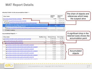 MAT Report Details

                                                                  The chain of objects and
                                                                   references which keep
                                                                      the suspect alive




                                                                  A significant drop in the
                                                                  retained sizes shows the
                                                                     accumulation point




                                                                     Accumulated
                                                                       objects




              www.exoplatform.com - Copyright 2012 eXo Platform                         27
 