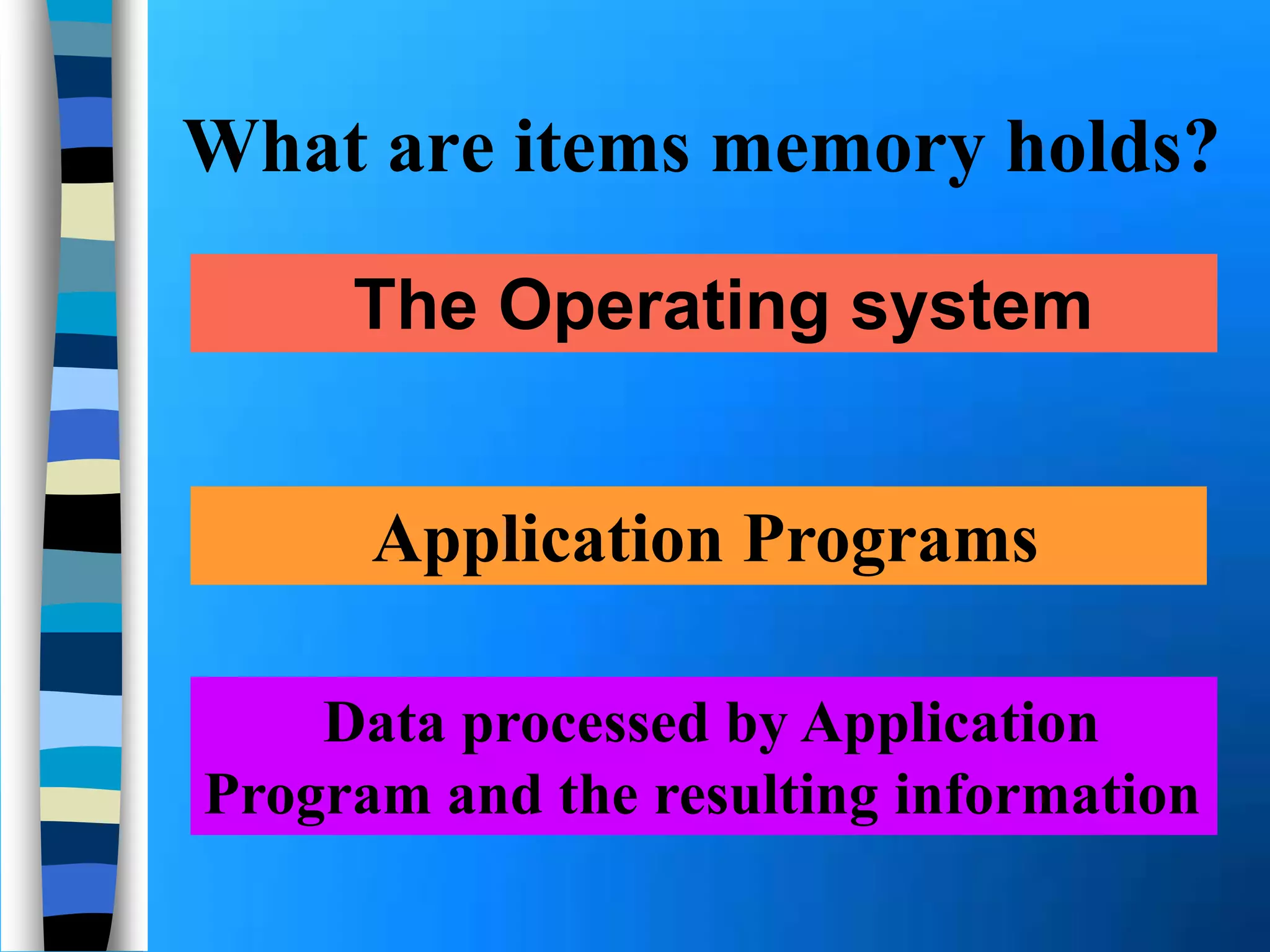 What are items memory holds?
The Operating system
Application Programs
Data processed by Application
Program and the resulting information
 