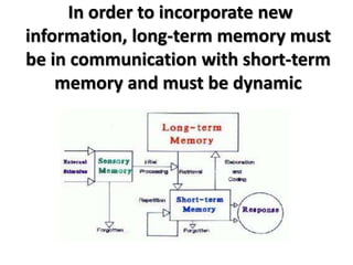 In order to incorporate new
information, long-term memory must
be in communication with short-term
memory and must be dynamic
 