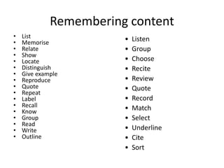 Remembering content
• List
• Memorise
• Relate
• Show
• Locate
• Distinguish
• Give example
• Reproduce
• Quote
• Repeat
• Label
• Recall
• Know
• Group
• Read
• Write
• Outline
• Listen
• Group
• Choose
• Recite
• Review
• Quote
• Record
• Match
• Select
• Underline
• Cite
• Sort
Recall or
recognition of
specific
information
 