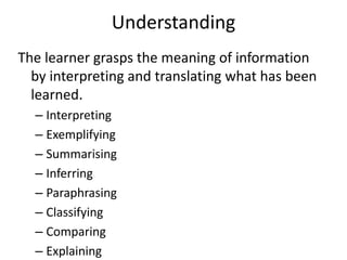 Understanding
The learner grasps the meaning of information
by interpreting and translating what has been
learned.
– Interpreting
– Exemplifying
– Summarising
– Inferring
– Paraphrasing
– Classifying
– Comparing
– Explaining
 