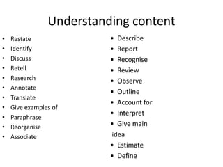 Understanding content
• Restate
• Identify
• Discuss
• Retell
• Research
• Annotate
• Translate
• Give examples of
• Paraphrase
• Reorganise
• Associate
• Describe
• Report
• Recognise
• Review
• Observe
• Outline
• Account for
• Interpret
• Give main
idea
• Estimate
• Define
Understanding of
given
information
 