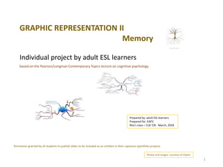 Group Memory Project Memory - Project by ESL Learners | PPTX