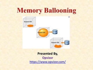 Memory Ballooning
Presented By,
Opvizor
https://www.opvizor.com/
 