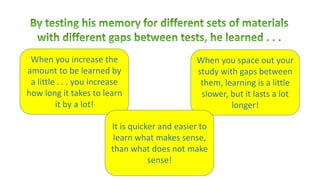 When you increase the
amount to be learned by
a little . . . you increase
how long it takes to learn
it by a lot!
When you space out your
study with gaps between
them, learning is a little
slower, but it lasts a lot
longer!
It is quicker and easier to
learn what makes sense,
than what does not make
sense!
 