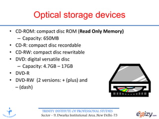 Computer Memory and Storage Devices | PPTX