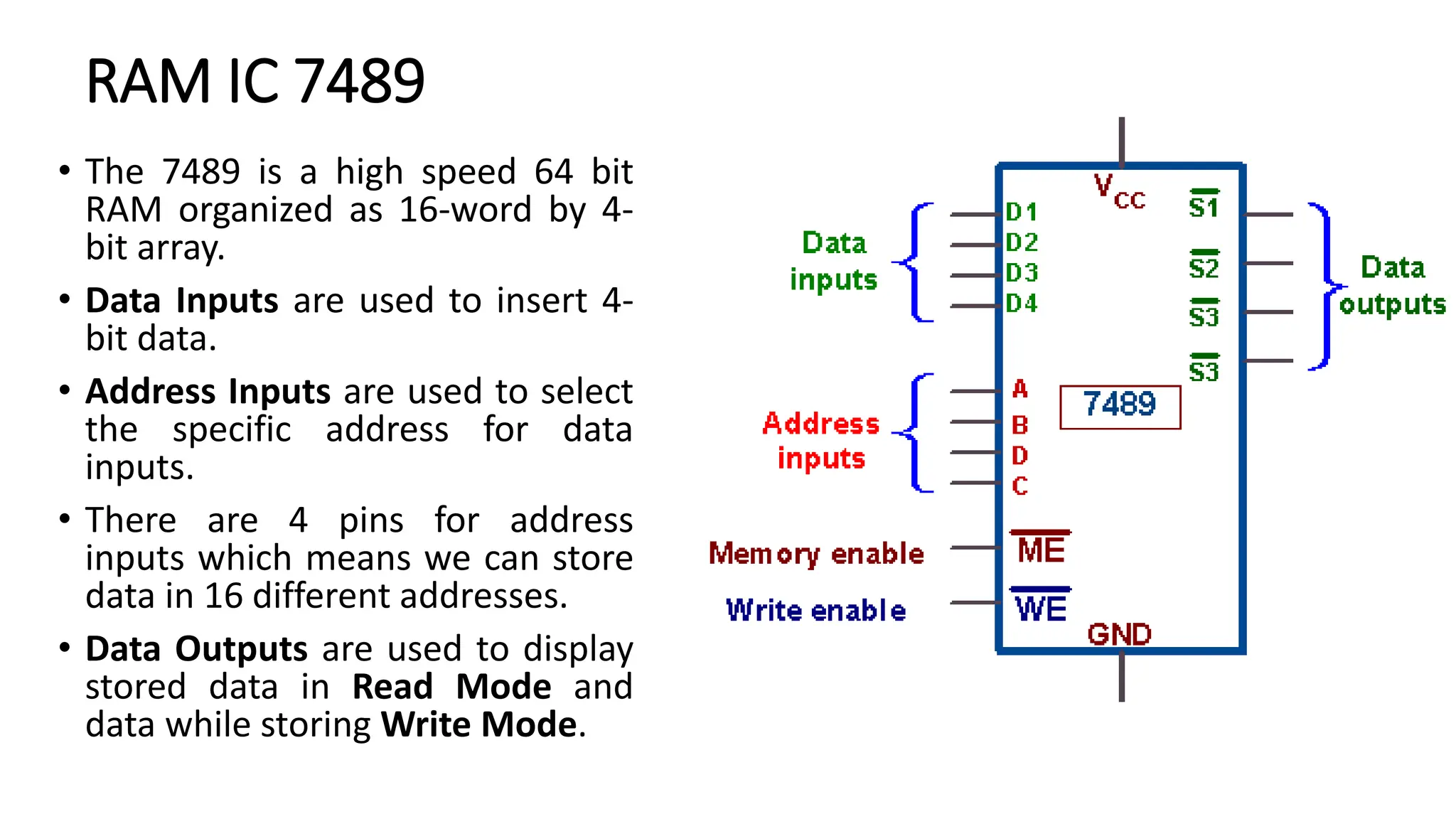 RAM IC 7489
• The 7489 is a high speed 64 bit
RAM organized as 16-word by 4-
bit array.
• Data Inputs are used to insert 4-
bit data.
• Address Inputs are used to select
the specific address for data
inputs.
• There are 4 pins for address
inputs which means we can store
data in 16 different addresses.
• Data Outputs are used to display
stored data in Read Mode and
data while storing Write Mode.