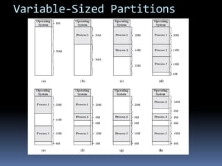 Variable-Sized Partitions
 
