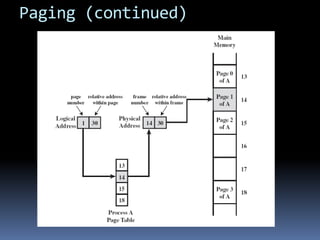 Paging (continued)
 