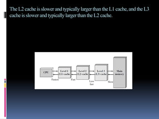 The L2 cache is slower and typicallylarger than the L1 cache,and the L3
cache is slower and typicallylarger than the L2 cache.
 