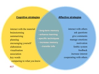 Compersion Strategy CONCEPTUAL FRAMEWORK: COMPARISON / CONSTRAST | PPTX