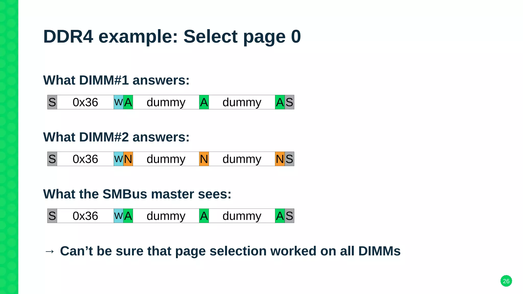 26
DDR4 example: Select page 0
What DIMM#1 answers:
What DIMM#2 answers:
What the SMBus master sees:
→ Can’t be sure that page selection worked on all DIMMs
S 0x36 dummy SA A AW dummy
S 0x36 dummy SN N NW dummy
S 0x36 dummy SA A AW dummy
 