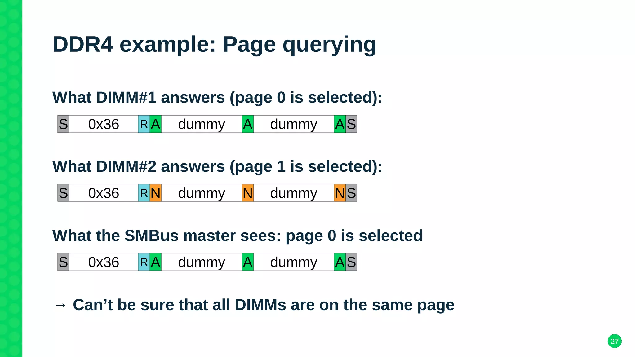 27
DDR4 example: Page querying
What DIMM#1 answers (page 0 is selected):
What DIMM#2 answers (page 1 is selected):
What the SMBus master sees: page 0 is selected
→ Can’t be sure that all DIMMs are on the same page
S 0x36 dummy SA A AR dummy
S 0x36 dummy SN N NR dummy
S 0x36 dummy SA A AR dummy
 