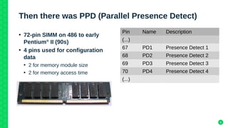 6
Then there was PPD (Parallel Presence Detect)
●
72-pin SIMM on 486 to early
Pentium®
II (90s)
●
4 pins used for configur...