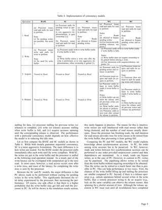Memory consistency models | PDF