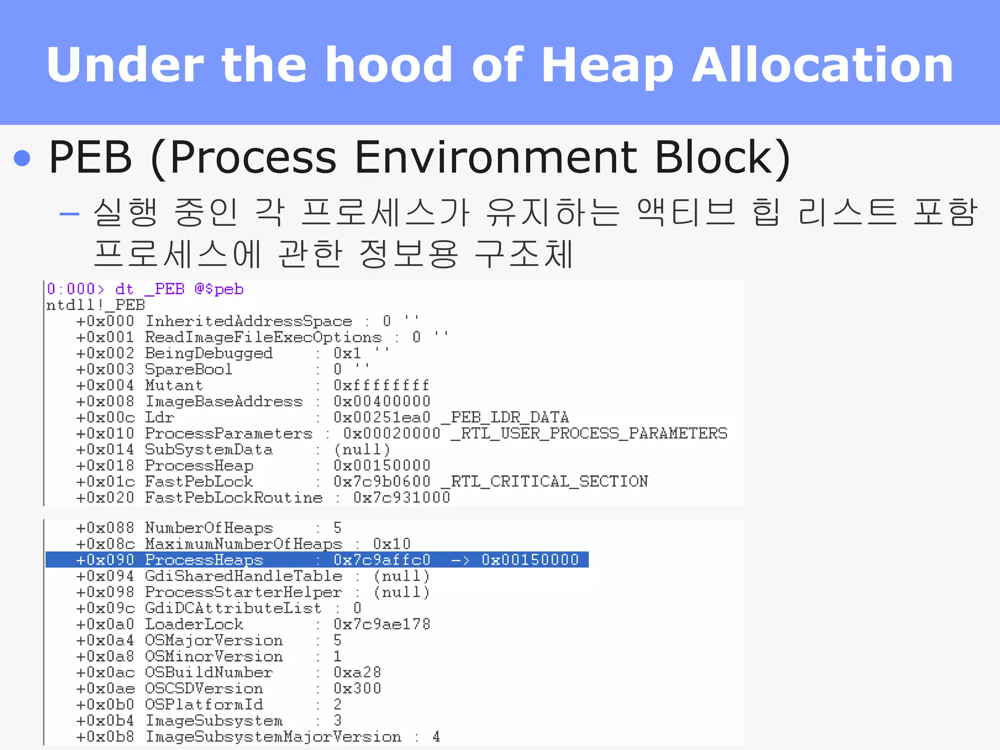 Under the hood of Heap Allocation PEB (Process Environment Block) 실행 중인 각 프로세스가 유지하는 액티브 힙 리스트 포함프로세스에 관한 정보용 구조체 