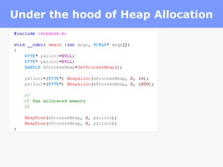 Under the hood of Heap Allocation 