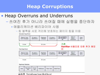 Heap Corruptions Heap Overruns and Underruns  쓰여진 후가 아니라 쓰여질 때에 실행을 중단하자 애플리케이션 베리파이어 사용 힙 블록을 서로 격리해 보호하는 페이지 힙을 이용 기존 Varifier 사용으로 인한 추가 메모리 
