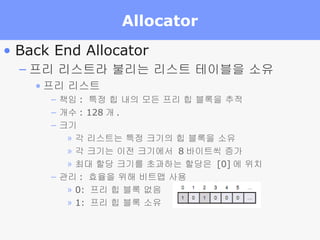 Allocator Back End Allocator 프리 리스트라 불리는 리스트 테이블을 소유 프리 리스트 책임 :  특정 힙 내의 모든 프리 힙 블록을 추적 개수 : 128 개 .  크기 각 리스트는 특정 크기의 힙 블록을 소유 각 크기는 이전 크기에서  8 바이트씩 증가 최대 할당 크기를 초과하는 할당은  [0] 에 위치 관리 :  효율을 위해 비트맵 사용 0:  프리 힙 블록 없음 1:  프리 힙 블록 소유  