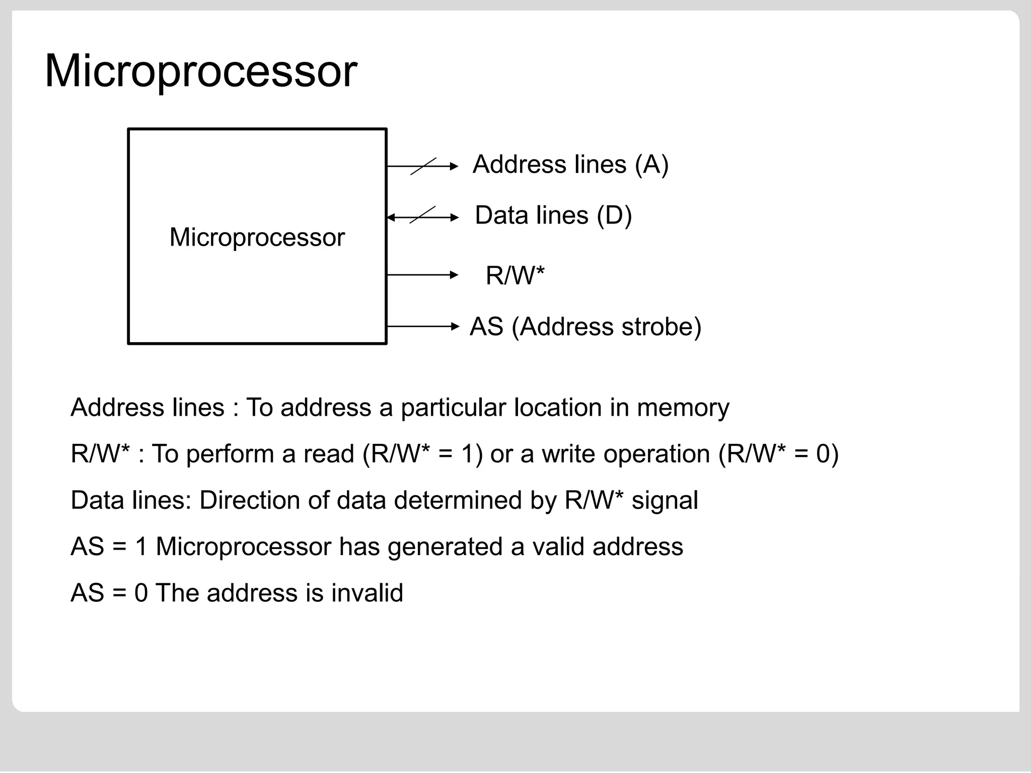 Microprocessor
Microprocessor
Address lines (A)
Data lines (D)
R/W*
AS (Address strobe)
Address lines : To address a particular location in memory
R/W* : To perform a read (R/W* = 1) or a write operation (R/W* = 0)
Data lines: Direction of data determined by R/W* signal
AS = 1 Microprocessor has generated a valid address
AS = 0 The address is invalid
 