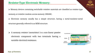Memory In Basic Electronics memory devices .pptx Introduction, Basic concepts of electronic memory ...