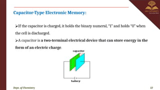 Memory In Basic Electronics memory devices .pptx Introduction, Basic concepts of electronic memory ...